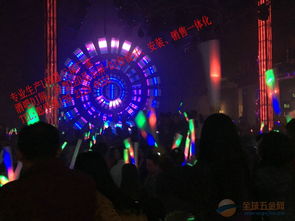 商場(chǎng)圓形球形異型LED顯示屏生產(chǎn)技術(shù)與市場(chǎng)分析